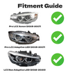 Fitment guide for bmw m3/m4 g80/g82 headlights with compatibility labels